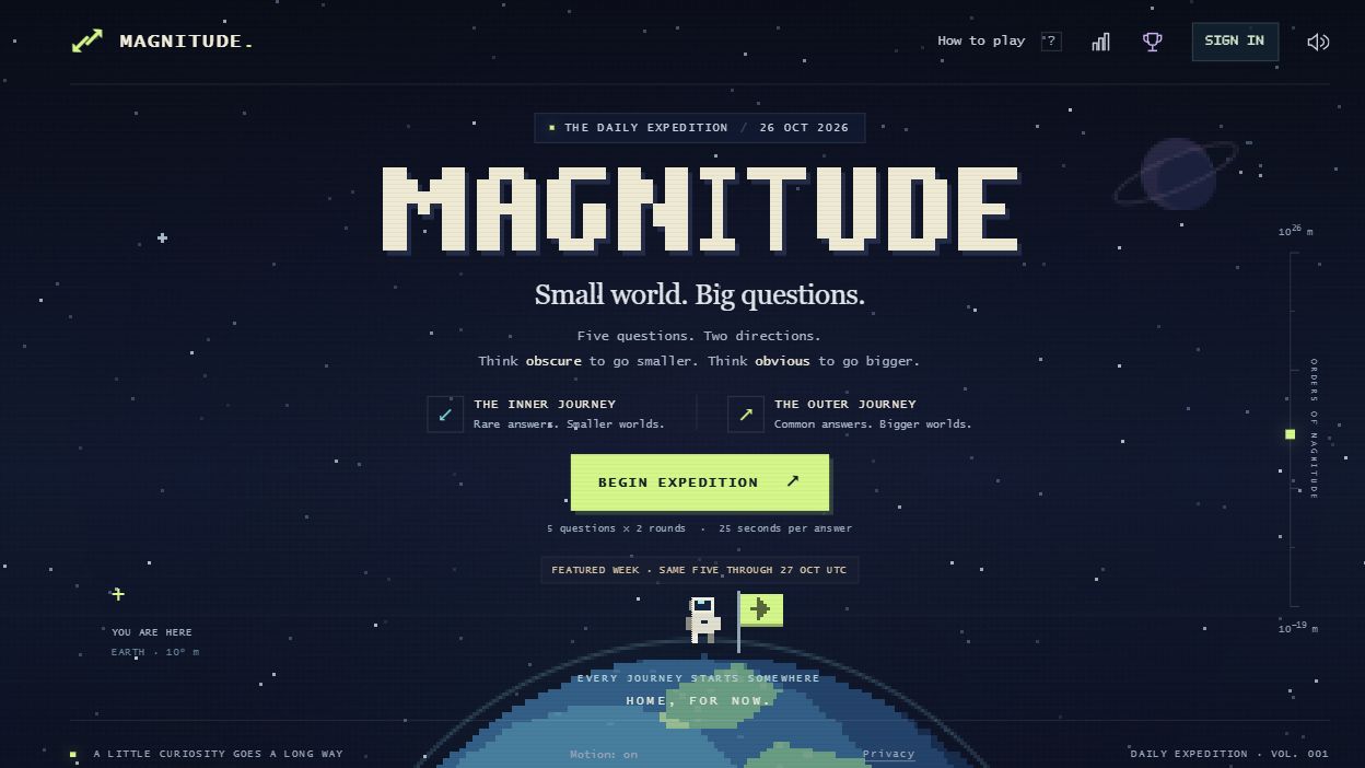 Magnitude — The daily expedition