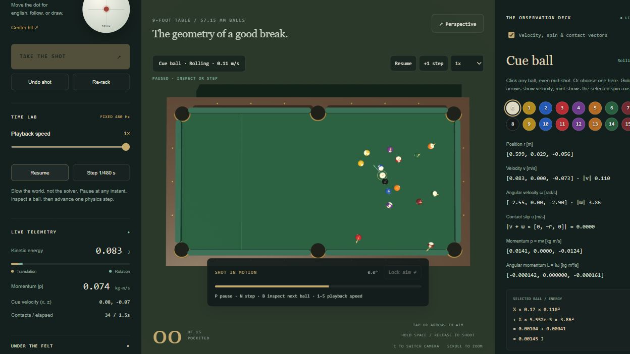 Vector Table — The observation deck